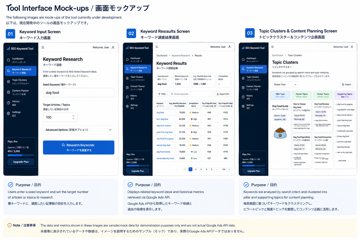 SEOキーワードツール画面モックアップ